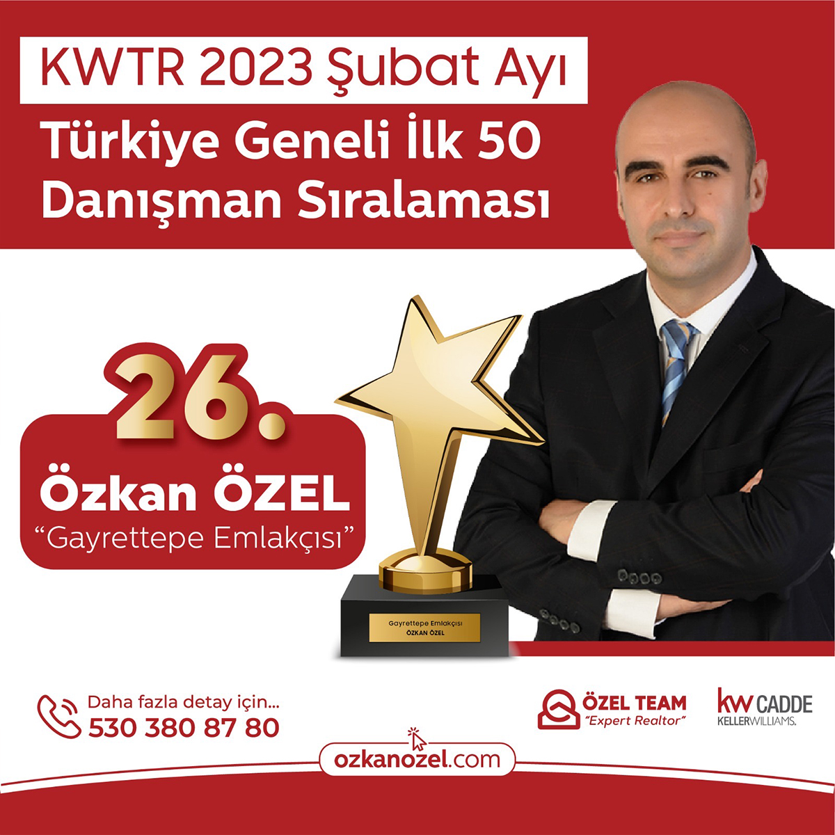 Besiktas Commercial Real Estate Expert Ozkan OZEL